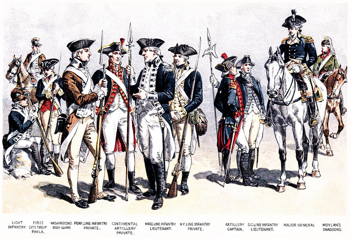 Uniforms in the American Revolutionary War